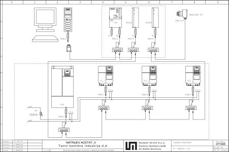gal/04 - PROCESNA AVTOMATIZACIJA - PROCESS AUTOMATION/01 Vodenje procesa ciscenja odpadne vode/04-001-04.jpg